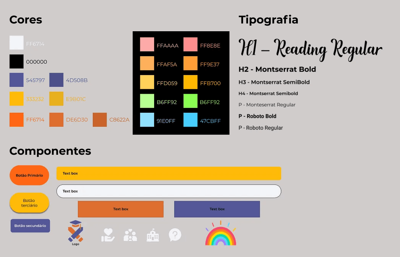 Cores, tipografias e componentes